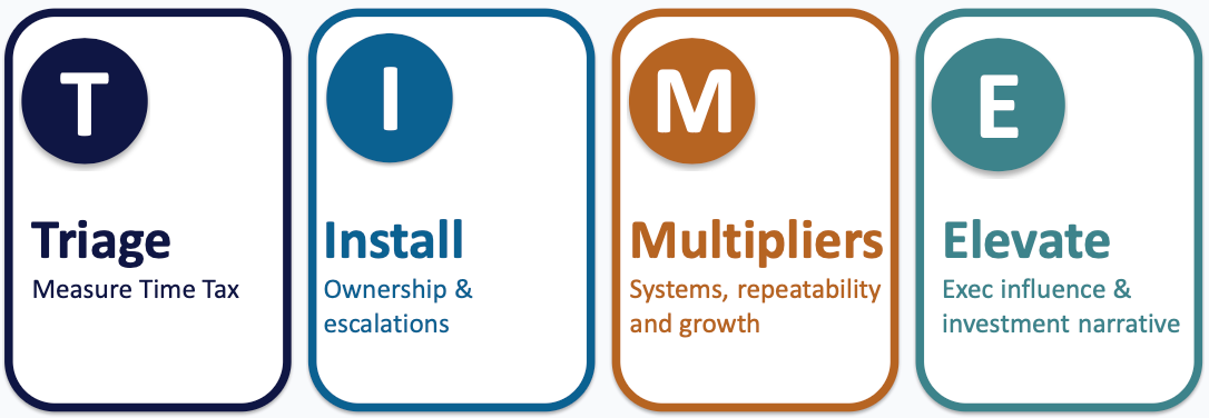 screenshot 2026 03 01 at 5.48.30 pm