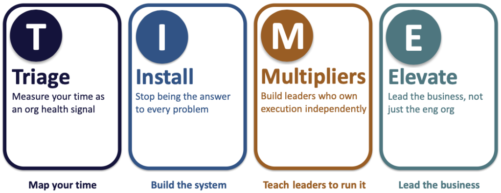 screenshot 2026 04 06 at 8.02.43 am