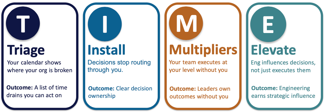 screenshot 2026 04 18 at 12.57.57 pm